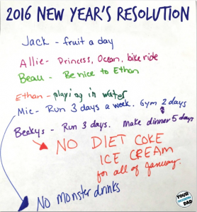 new year's resolution with kids